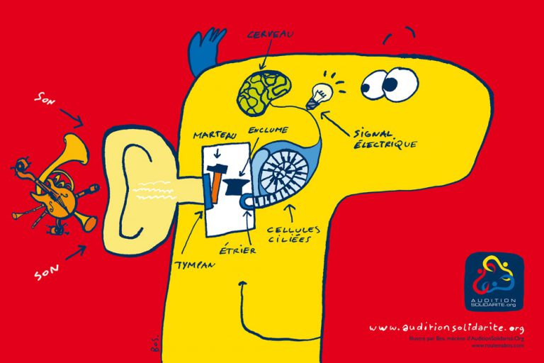 Des bons conseils AuditionSolidarité